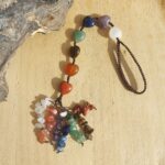 Dein-Seelenstein-Chakra-Ornament-Herzen1 Dein-Seelenstein-Chakra-Ornament-Herzen