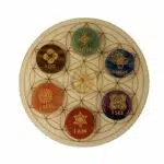 Dein-Seelenstein-Chakra-Set-Spruch