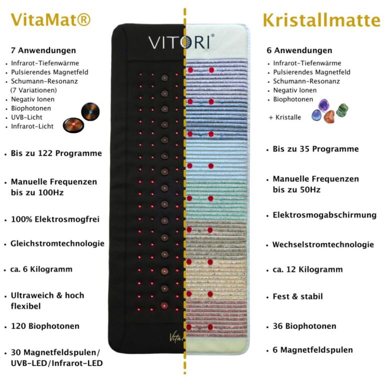 Dein-Seelenstein-Vergleich Kristallmatte-VitaMat